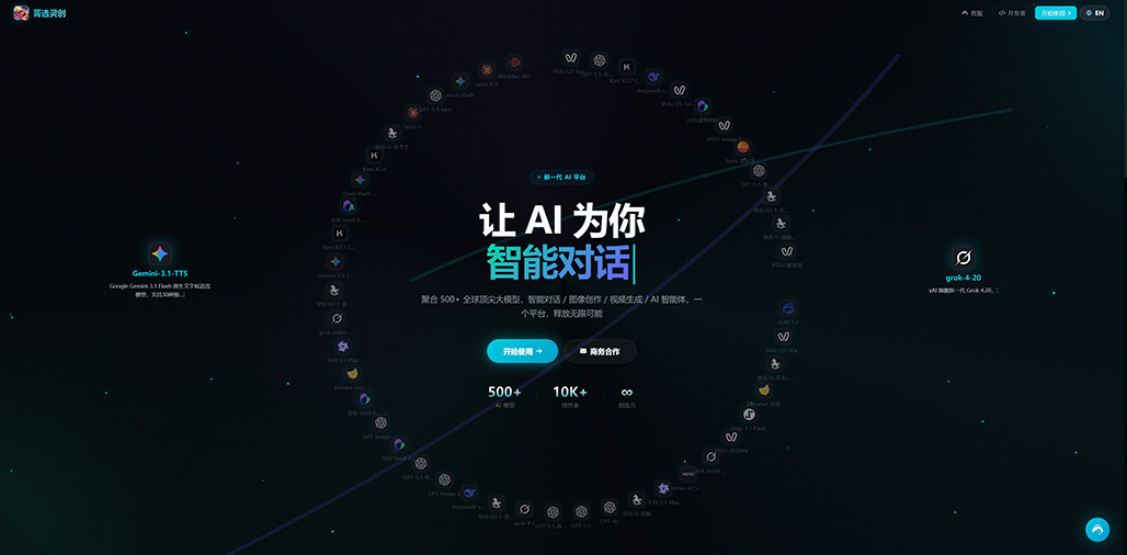 AIGC电商项目应用